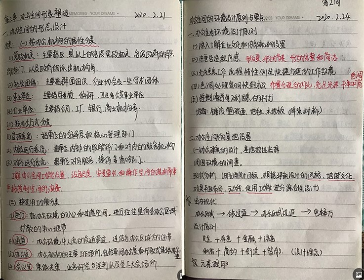 这些笔记工整优美,层次清晰,条理分明,充分展现了艺术设计专业的独特