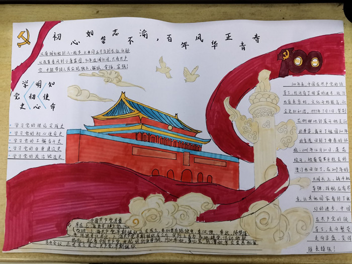 【党史学习教育】机电学院开展"学党史,强信念,跟党走"手抄报活动