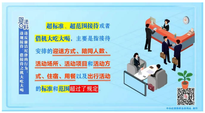 纪法百科丨违反廉洁纪律的行为：...