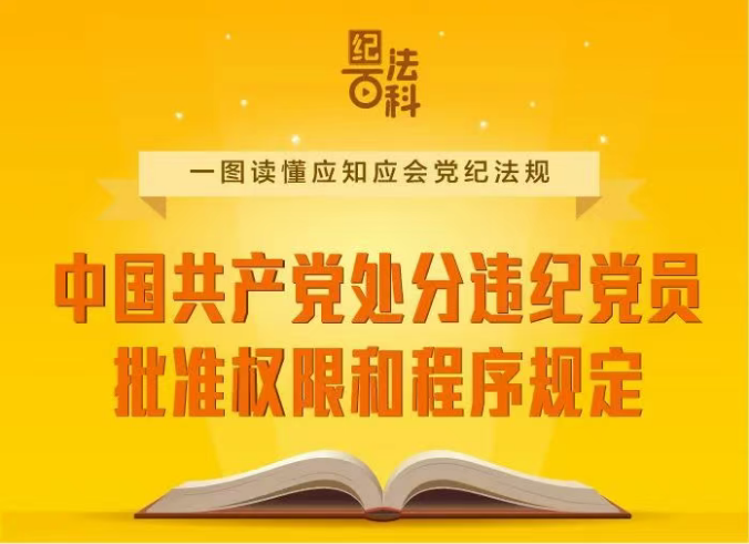 一图读懂应知应会党纪法规 |《...