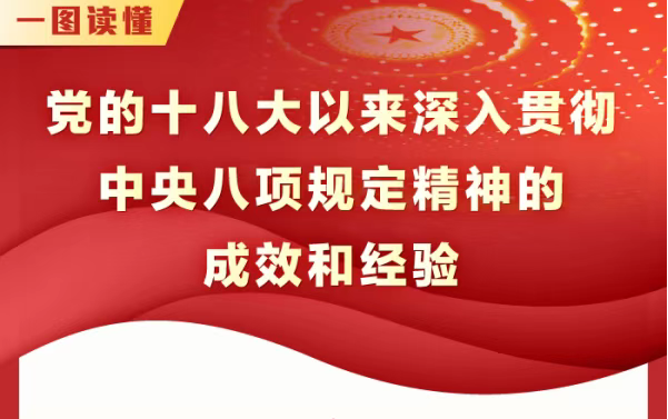 一图读懂丨党的十八大以来深入贯...