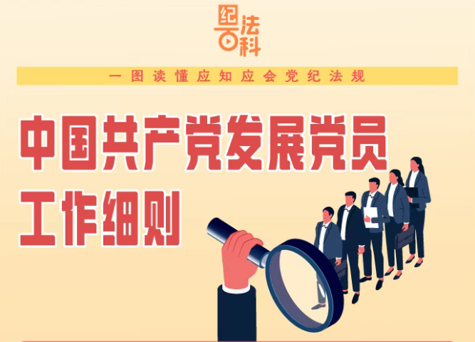 一图读懂应知应会党纪法规丨中国...