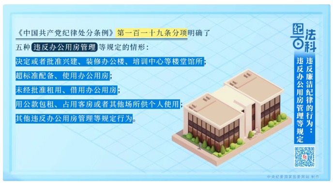 纪法百科丨违反廉洁纪律的行为：...