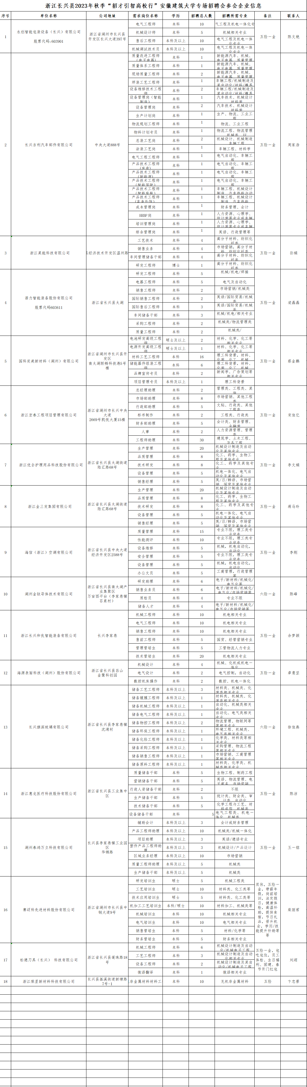 QQ截图20231016151139.png