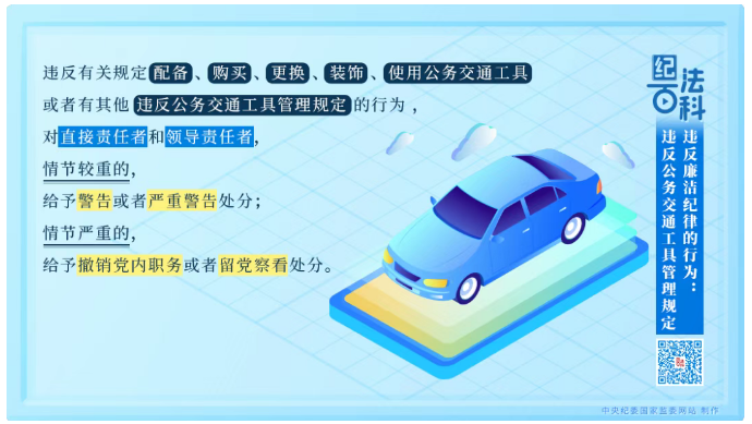 纪法百科丨违反廉洁纪律的行为：...