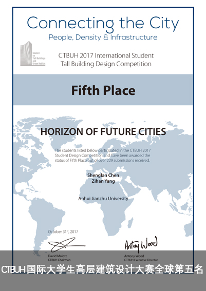 CTBUH国际大学生高层建筑设...
