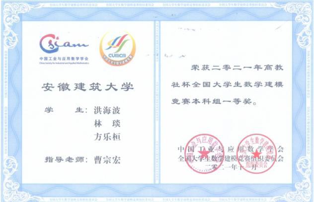 【学科专业竞赛】我校在2021年全国大学生数学建模竞赛中创佳绩