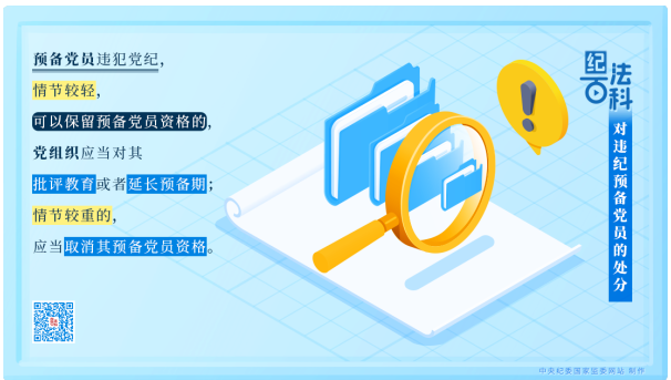 纪法百科丨对违纪预备党员的处分